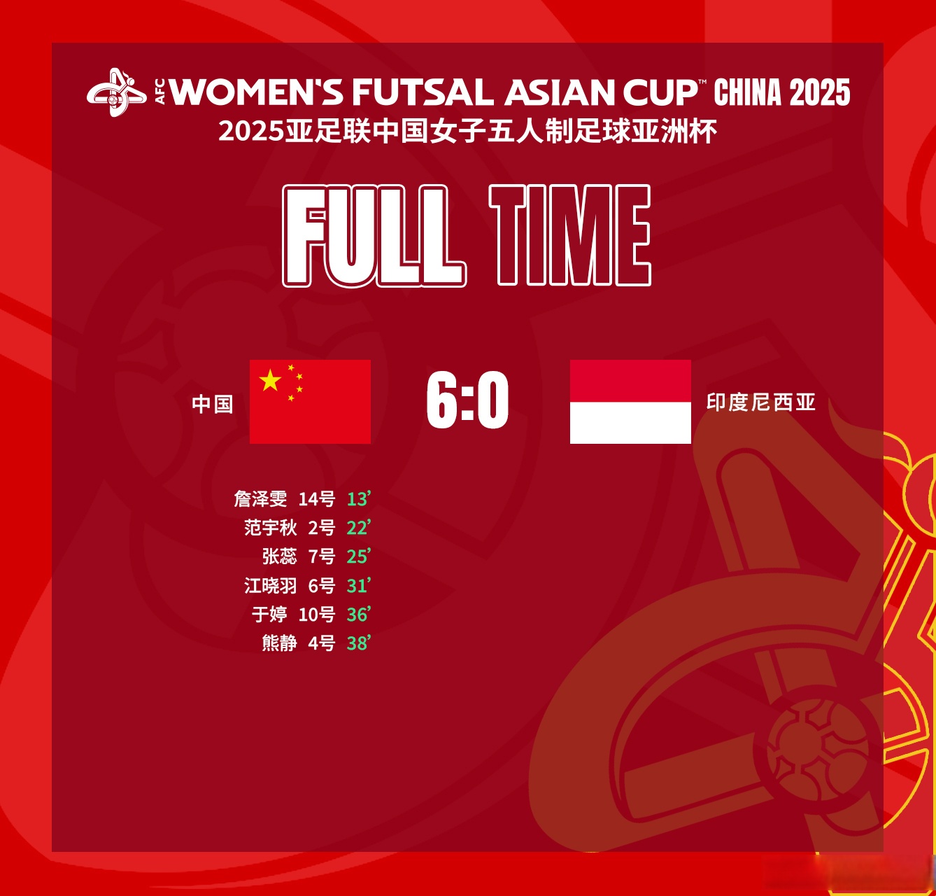 国家女足备战锦标赛备受期待