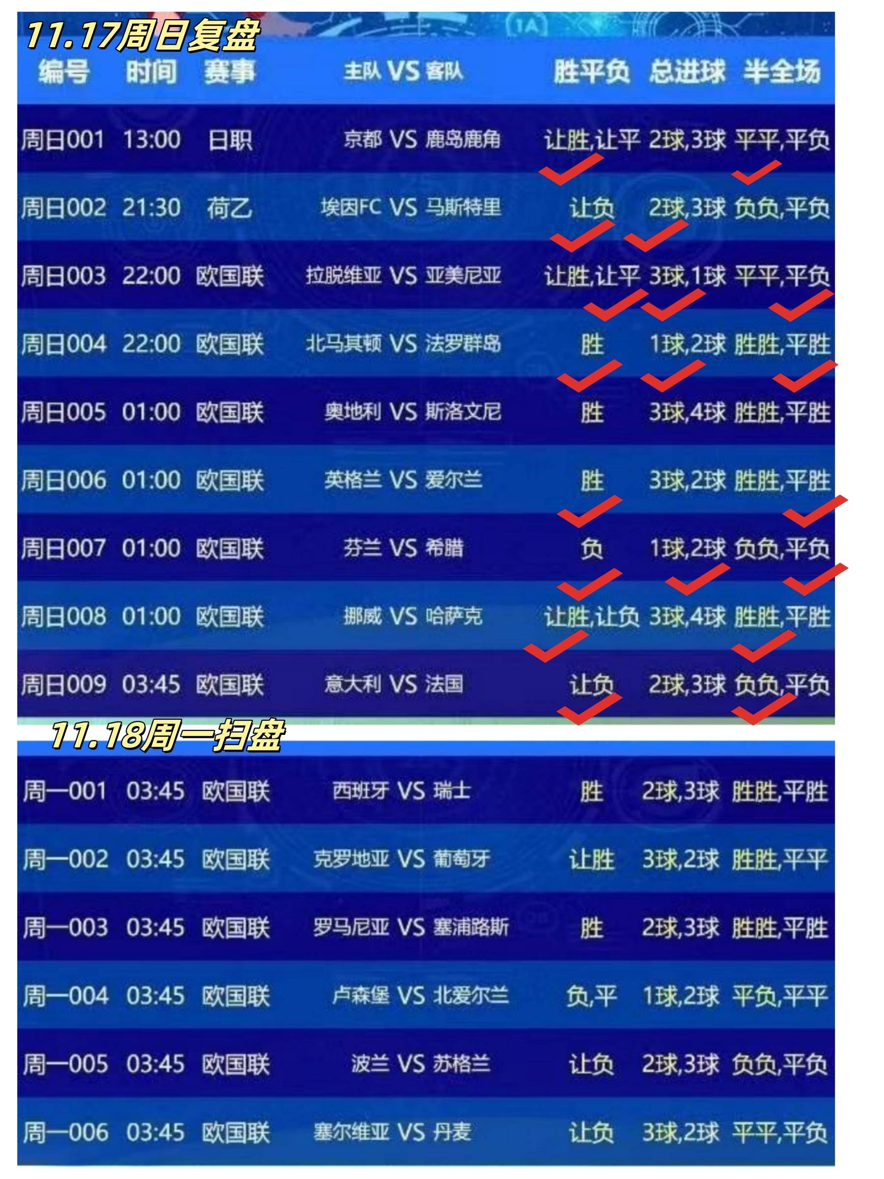 足球赛事充满悬念，结果令人期待
