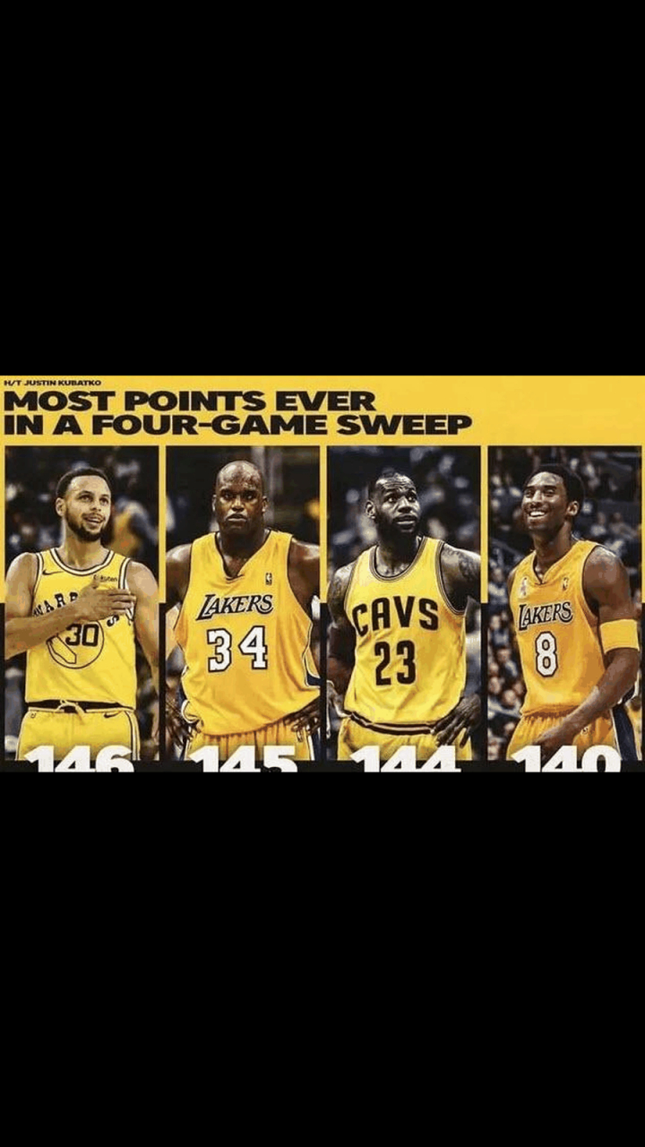 关于山西队横扫江苏队，库里统治全场的信息